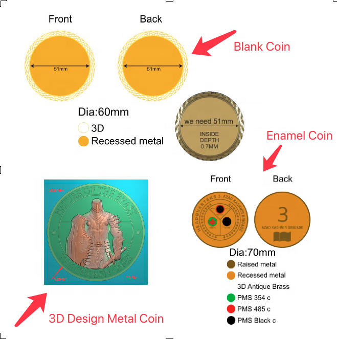 coins commemorative​ 5-2