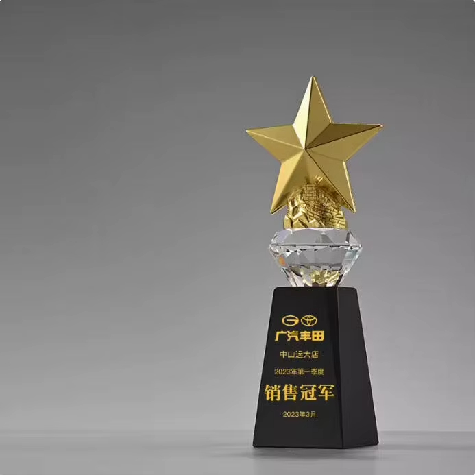 Monthly Champion Trophy2