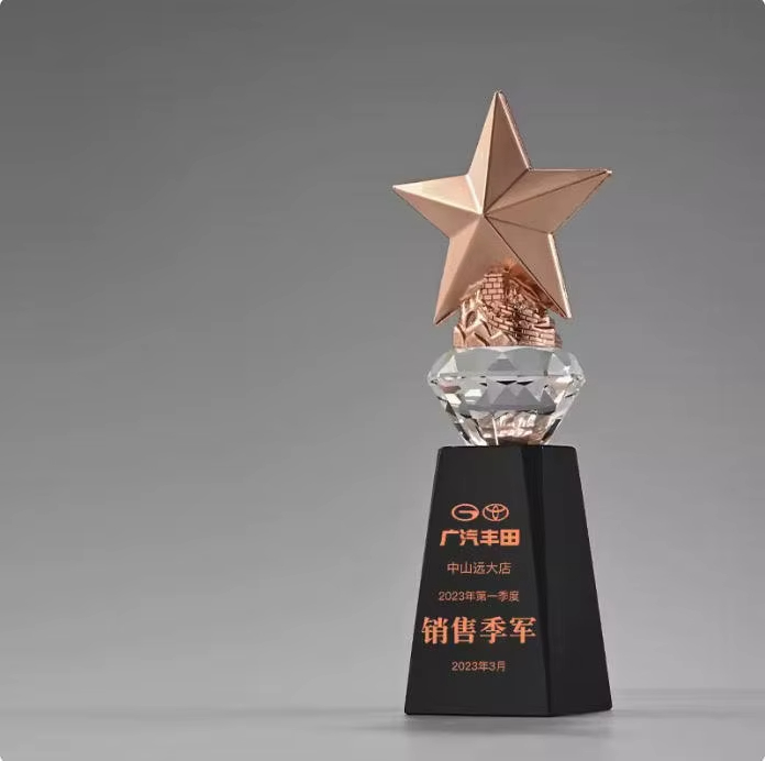 Monthly Champion Trophy4