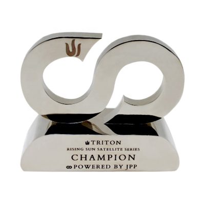 Science and Technology Progress Trophy-01