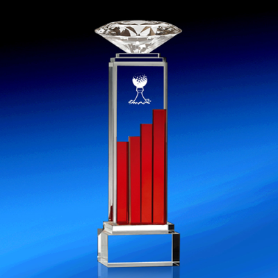 golf perpetual trophy​ Suppliers34